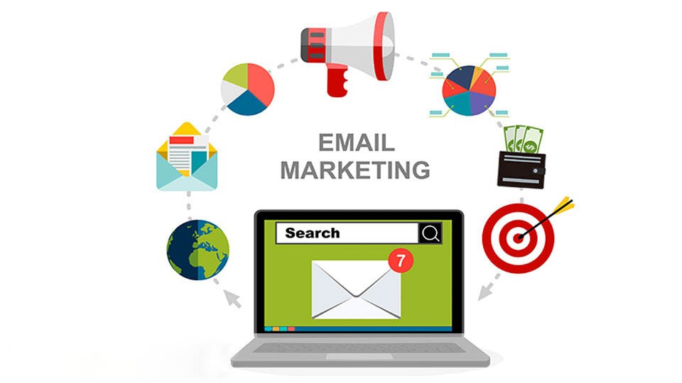Email Marketing Services Abu Dhabi