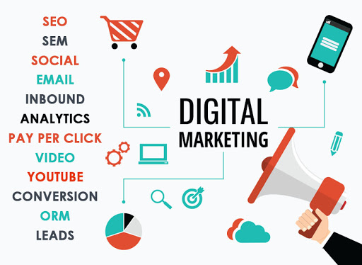 #1 Digital Marketing Services - Digital Marketing Agency in Abu Dhabi