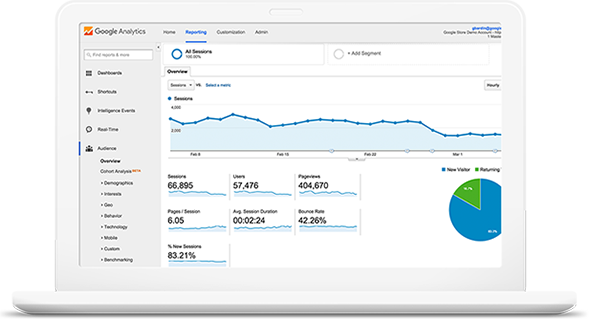 Top SEO Company | Search Engine Optimization Services in Abu Dhabi