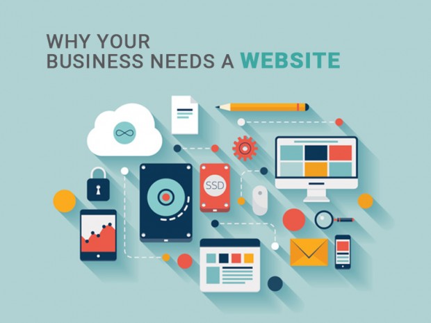Website Design & Development Services | Best Web Design and Development in Abu Dhabi