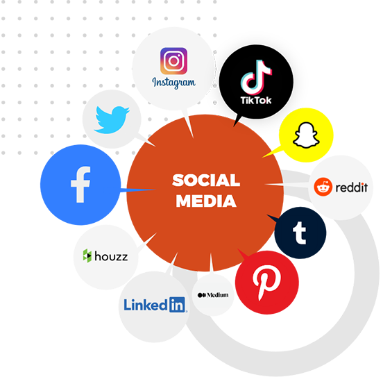 #1 Social Media Management Services, Marketing & Optimization Agency in Abu Dhabi