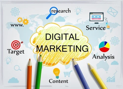 Digital Advertising Services Abu Dhabi