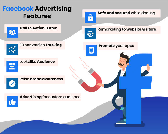 Facebook Ads Management | Results-Driven Facebook Ads Agency in Abu Dhabi