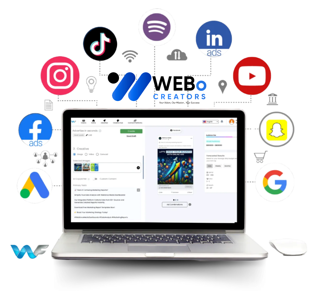 Best Ads Management & SEM Social Marketing Ads Agency in Abu Dhabi