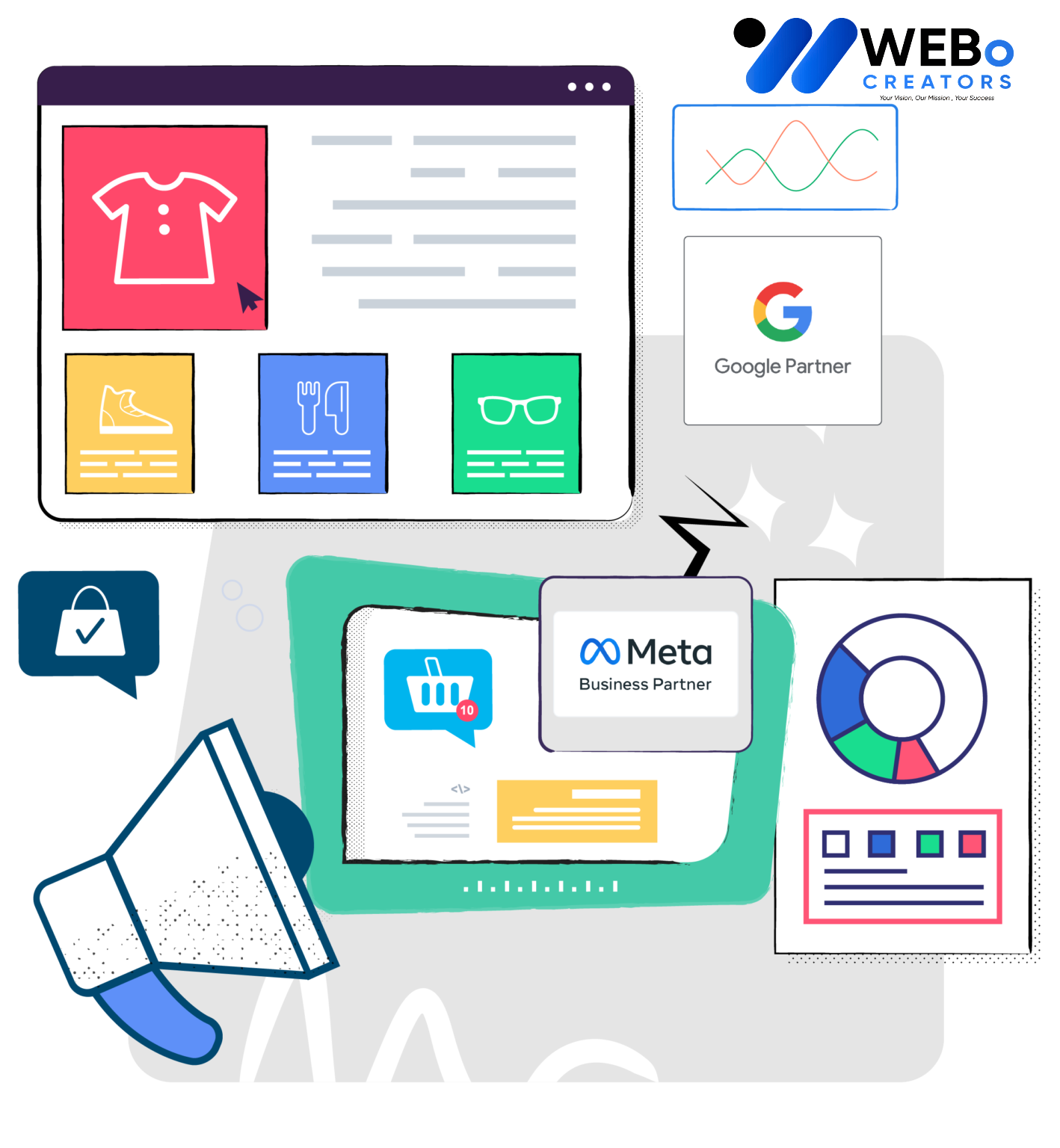 Google Ads and SEM Social Media Advertising Services in Abu Dhabi