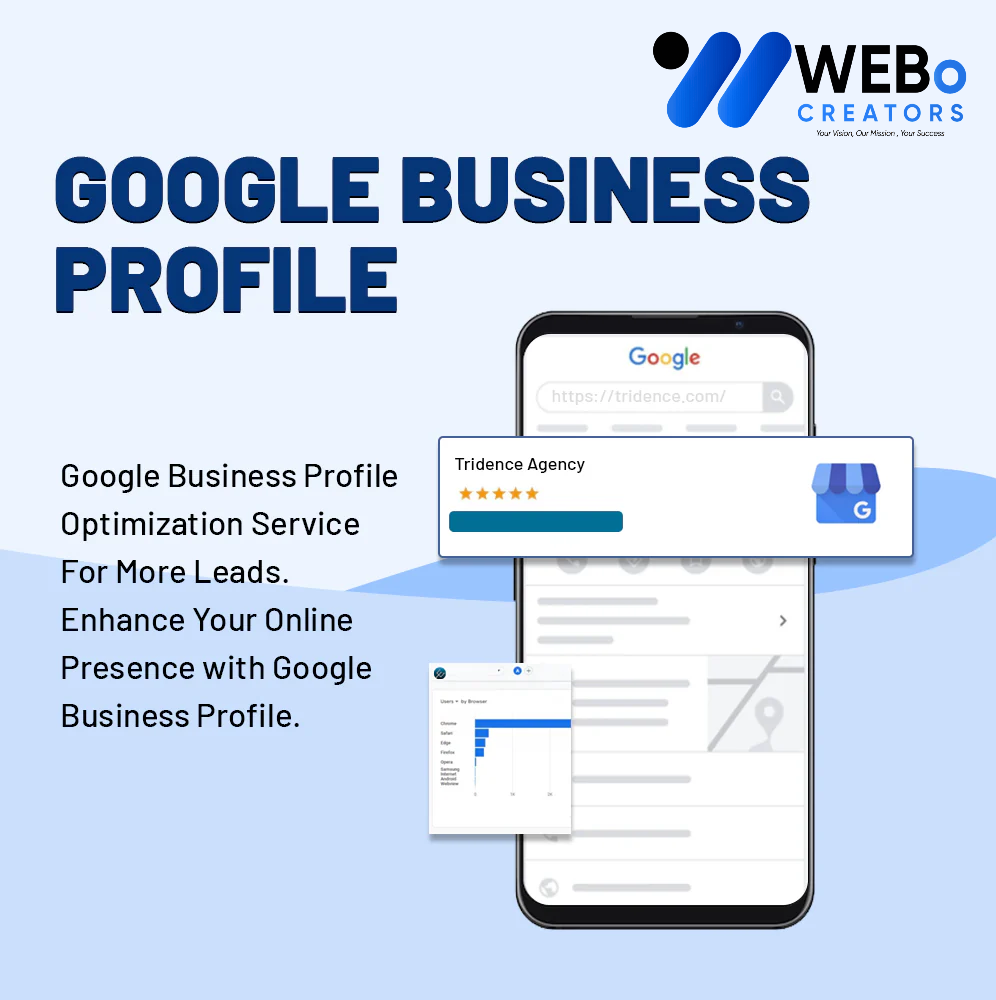 Yelp map listing services in Abu Dhabi to create business listings and improve local customer discovery