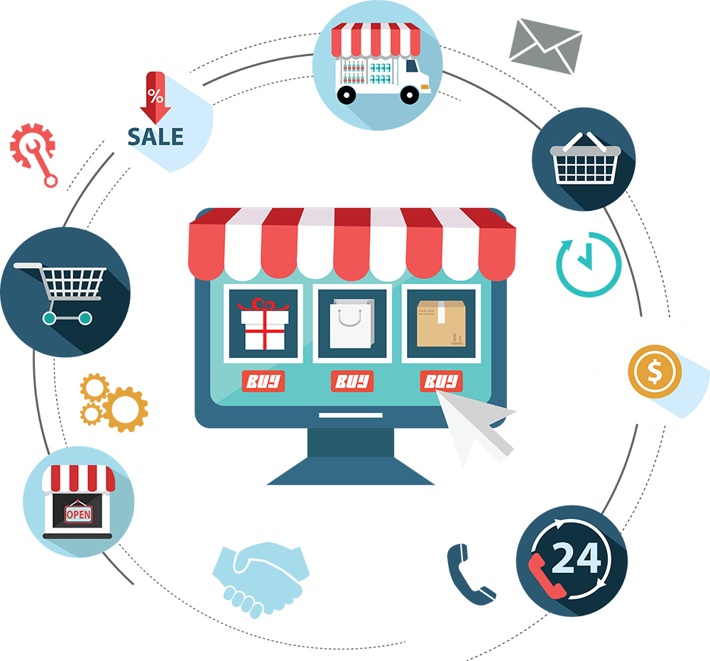 best online store setup Abu Dhabi 2026 ecommerce website for dropshipping business
