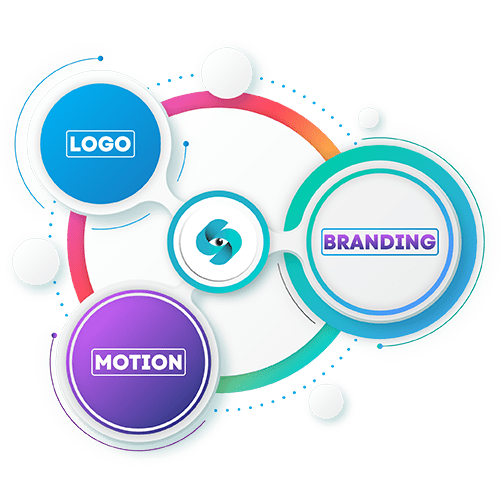 Custom Infographics Design Company in Abu Dhabi for Business, Social Media & Marketing