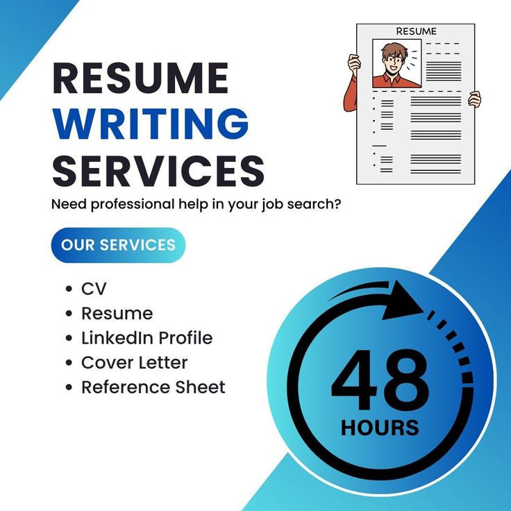 Best Resume Writing Services To Get You Noticed in Abu Dhabi 2026 