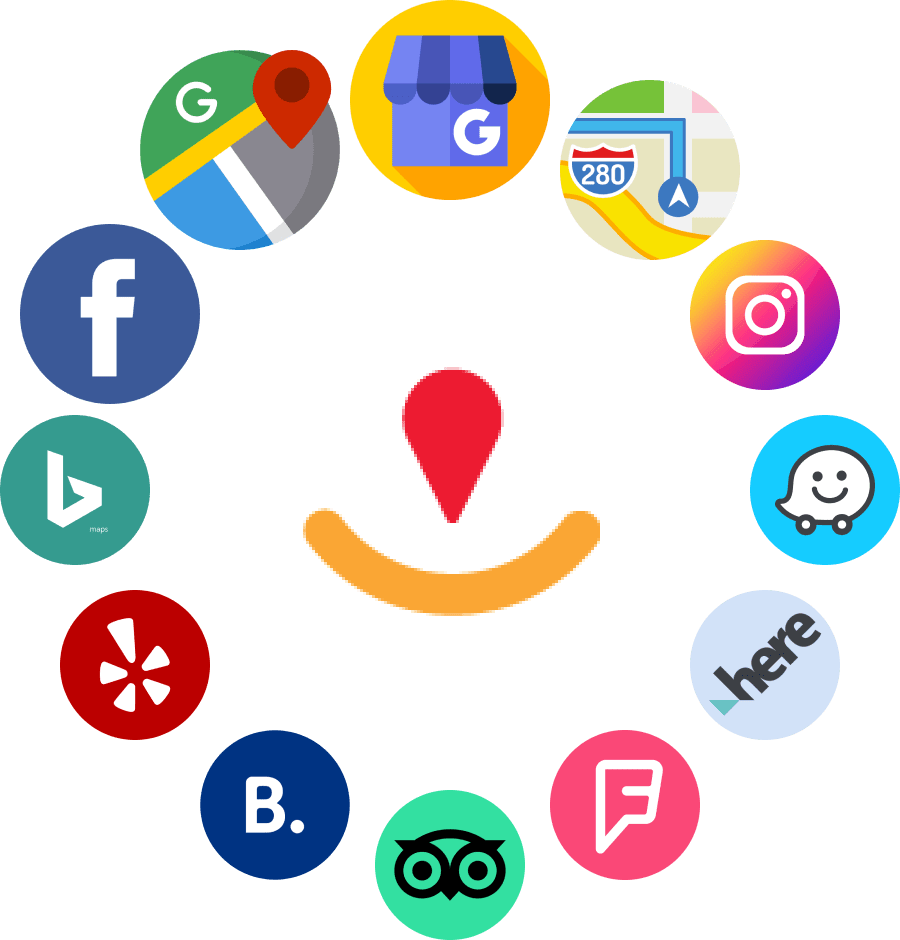 Local Listing Management Tools for Small Business in Abu Dhabi for better visibility
