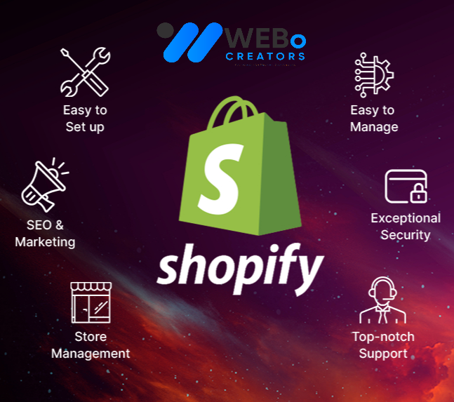 Shopify Marketing Experts to grow your Traffic, Sales & E-commerce Store in Abu Dhabi
