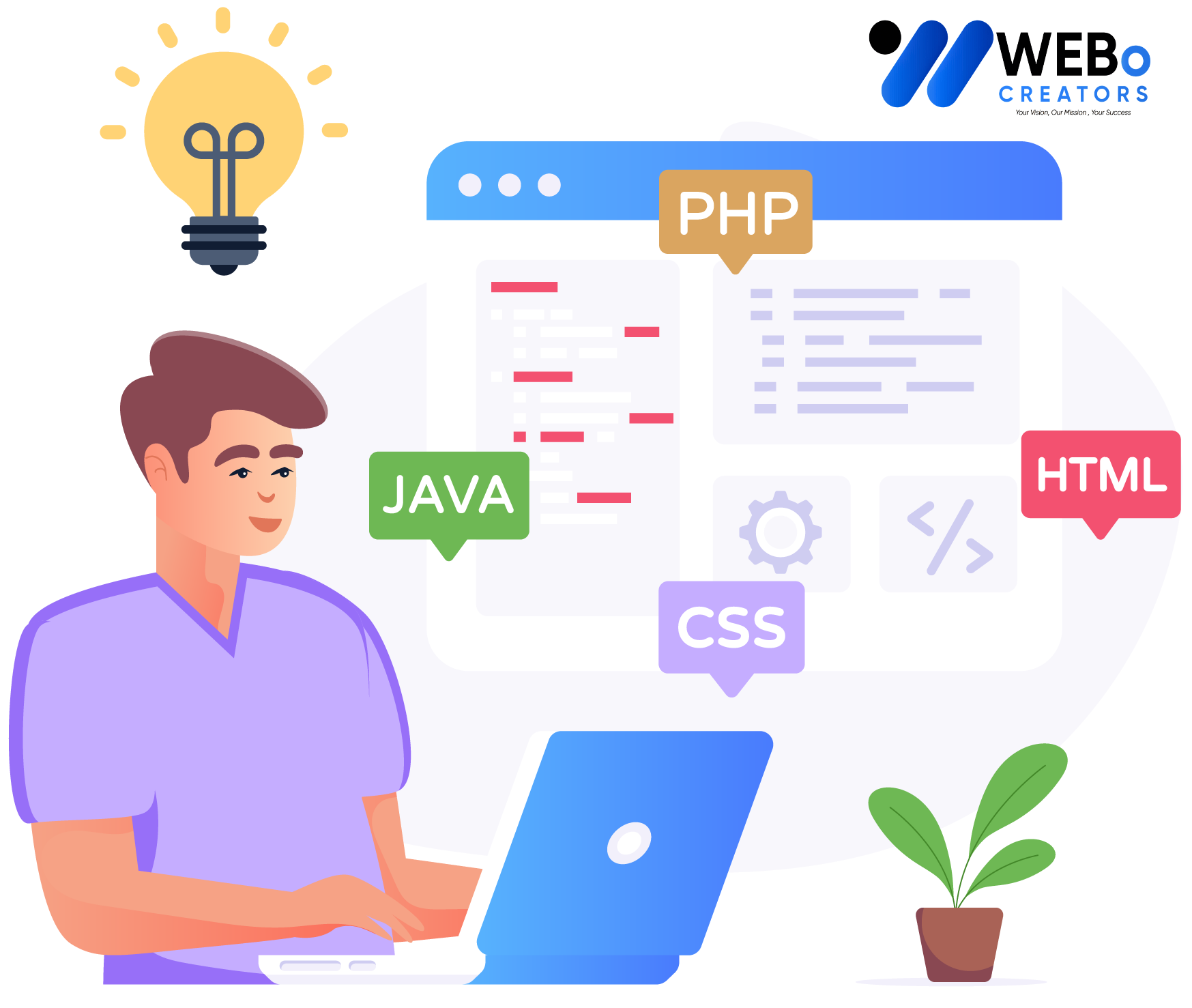 Web Developer Services in Abu Dhabi for Custom Responsive Websites
